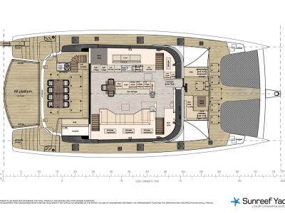 yolo plano 1