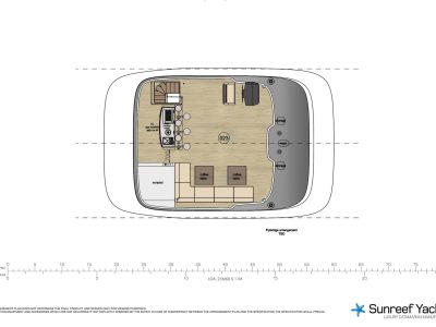 yolo plano 3